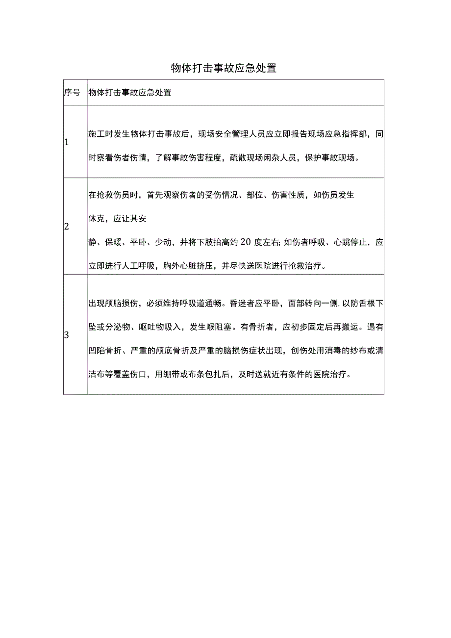 物体打击事故应急处置.docx_第1页