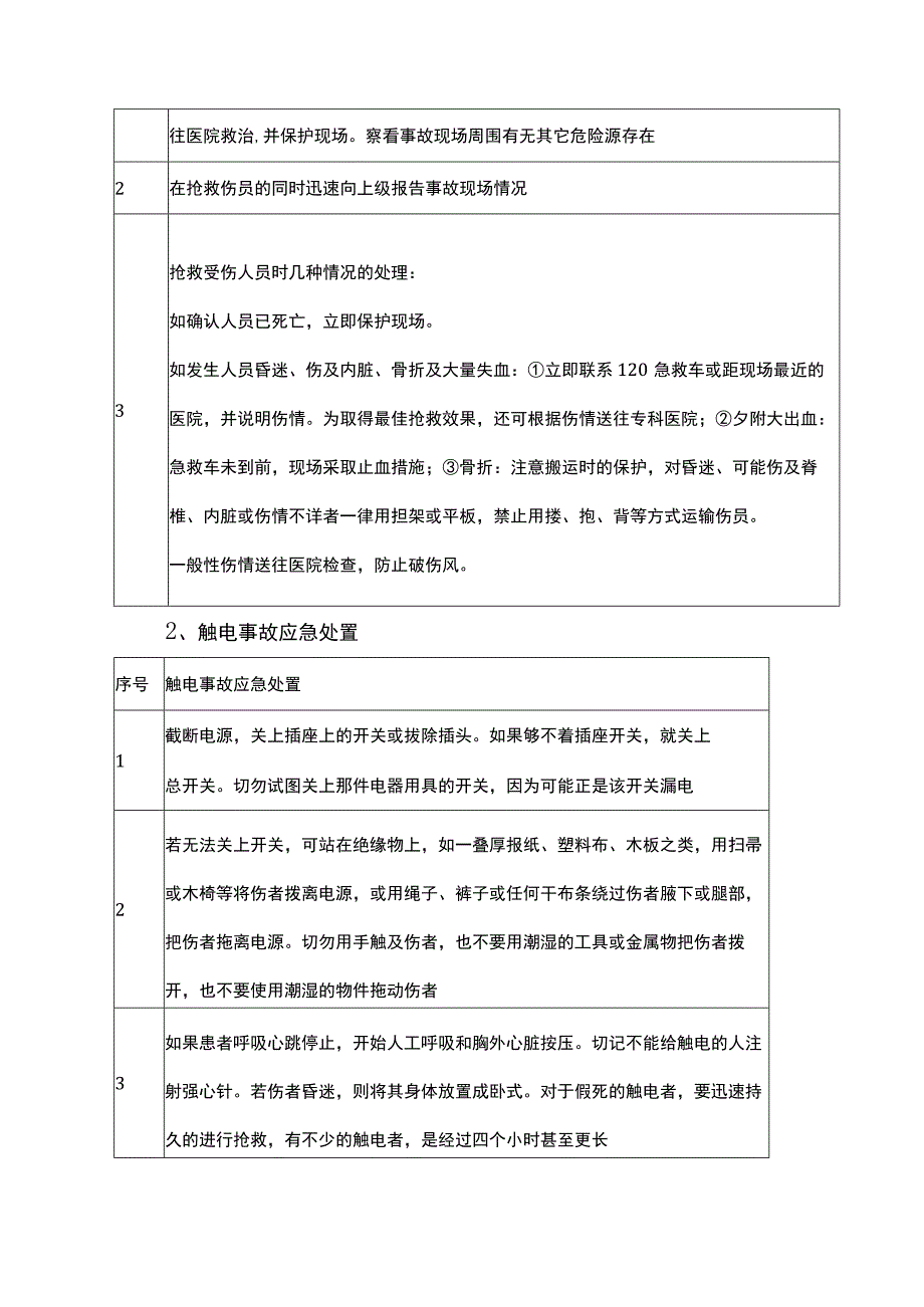 应急救援预案.docx_第2页