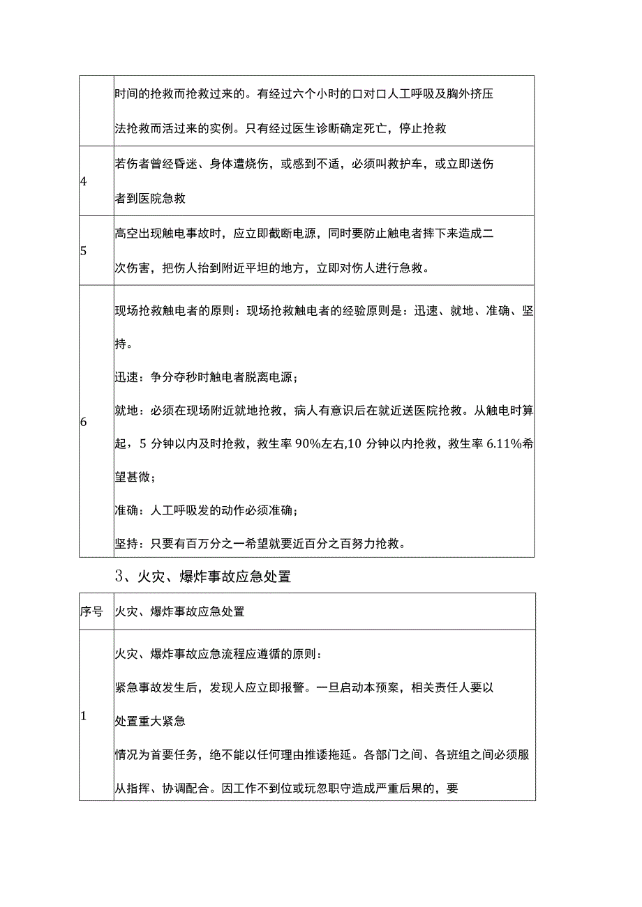 应急救援预案.docx_第3页