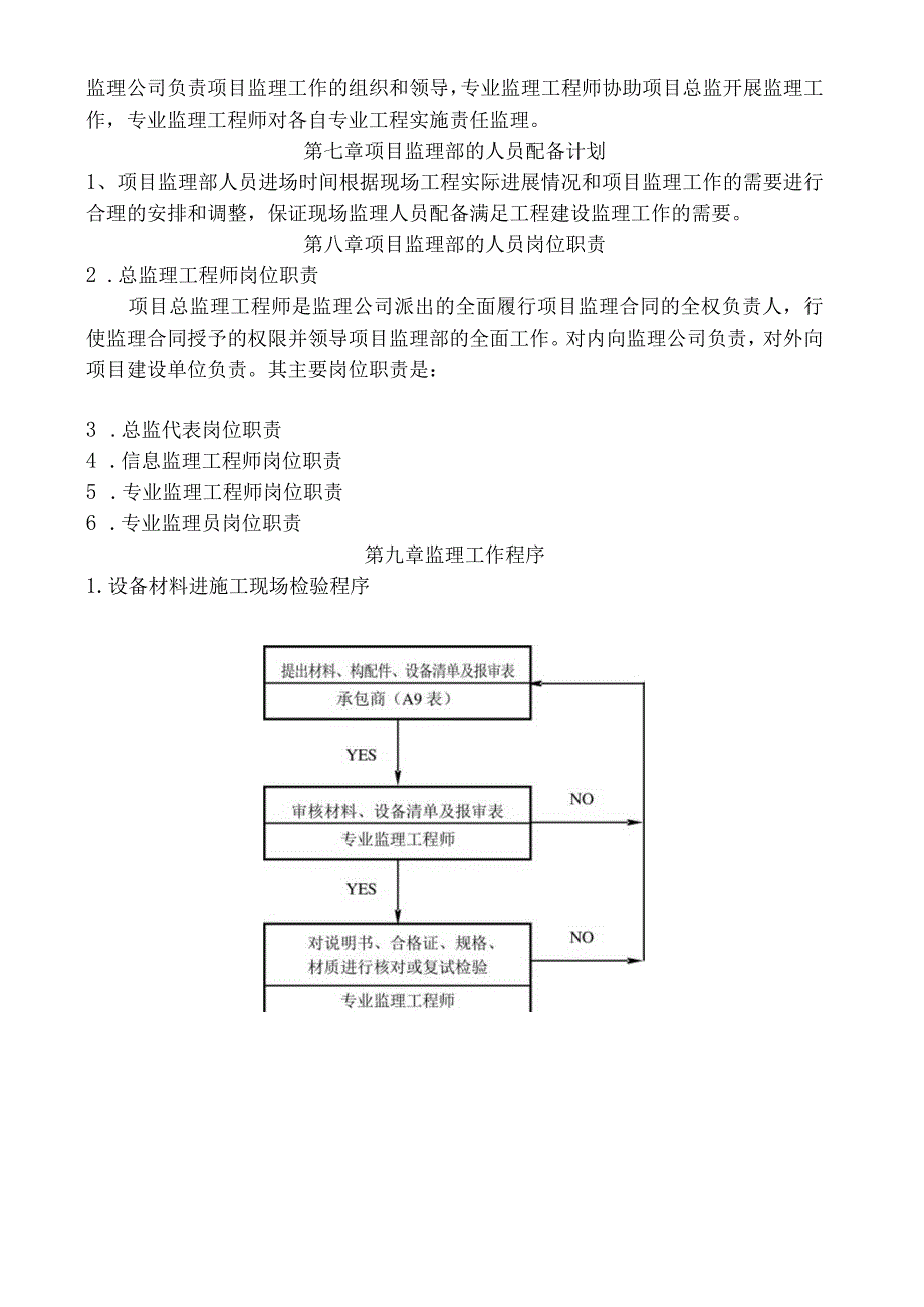 某安置小区一期工程监理规划.docx_第3页