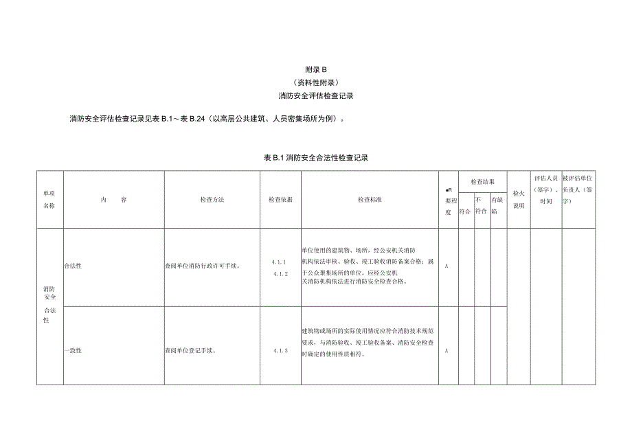 最新消防安全评估检查(全套)记录表.docx_第1页