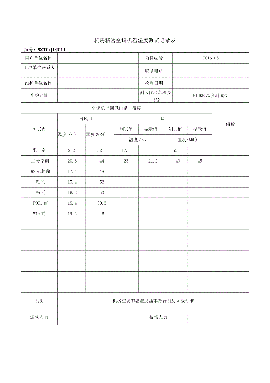 机房精密空调机温湿度测试记录.docx_第1页