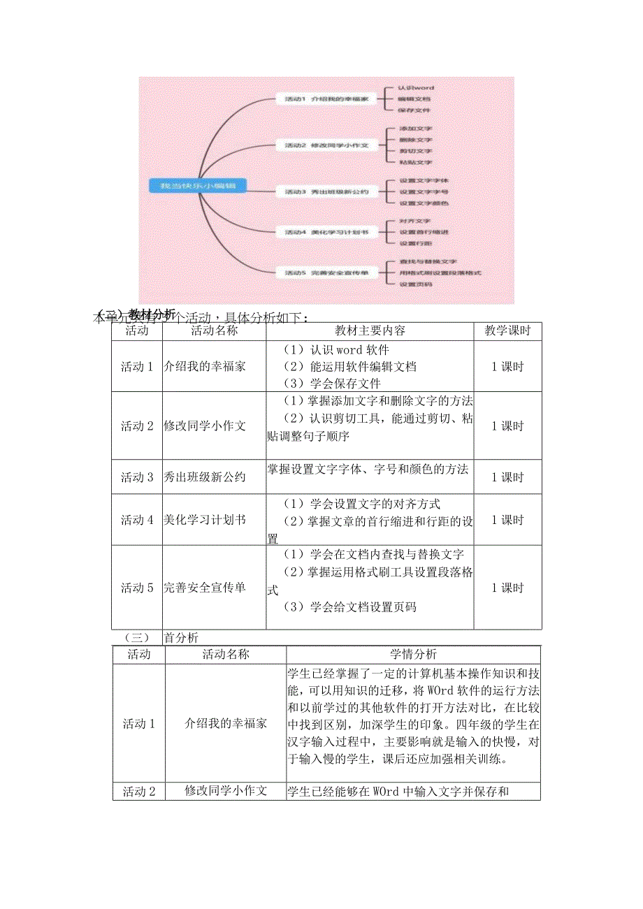 我当快乐小编辑 小学信息技术单元作业设计.docx_第2页