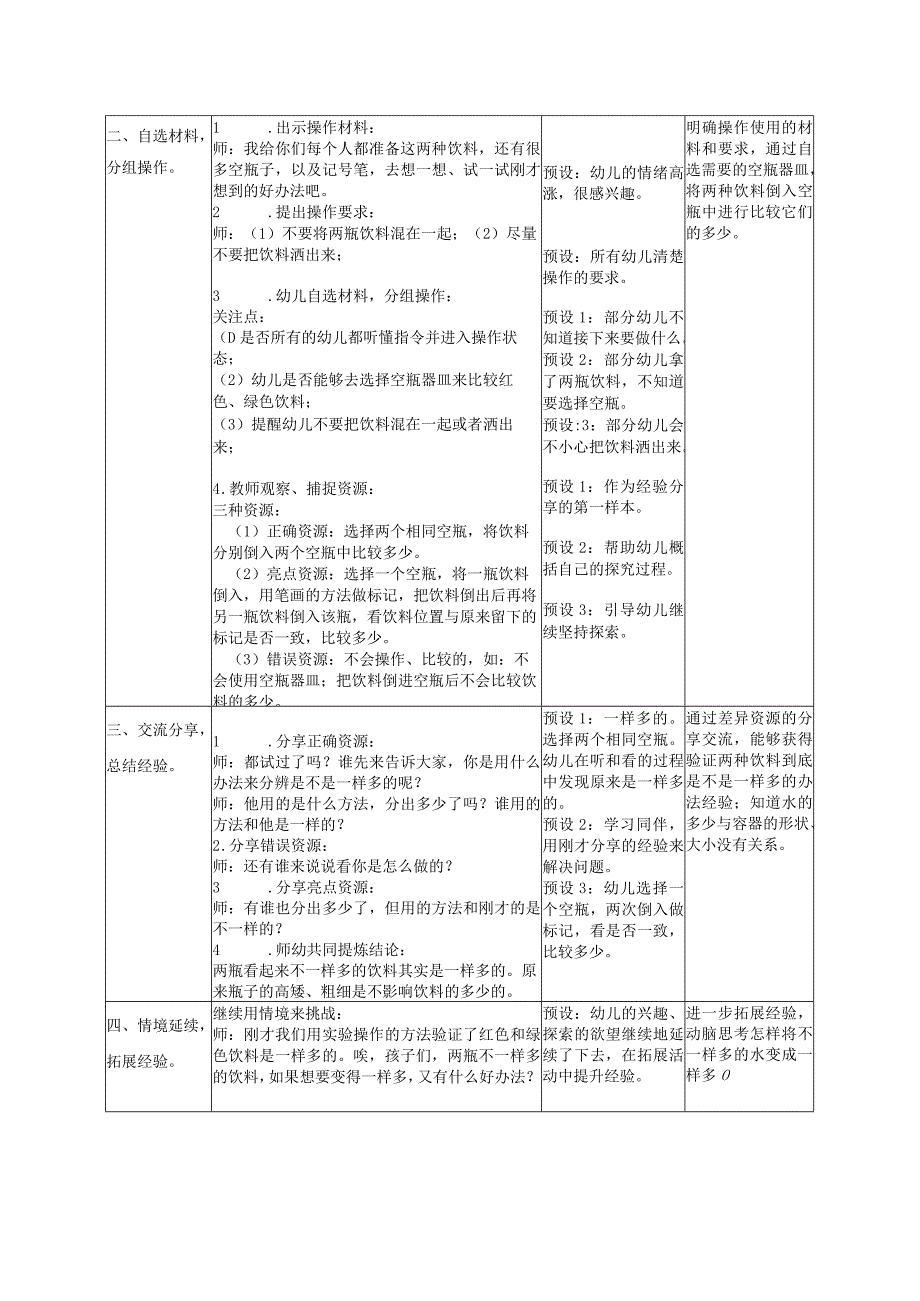 幼儿园优质公开课：中班科学《会“变”的水》教案.docx_第2页