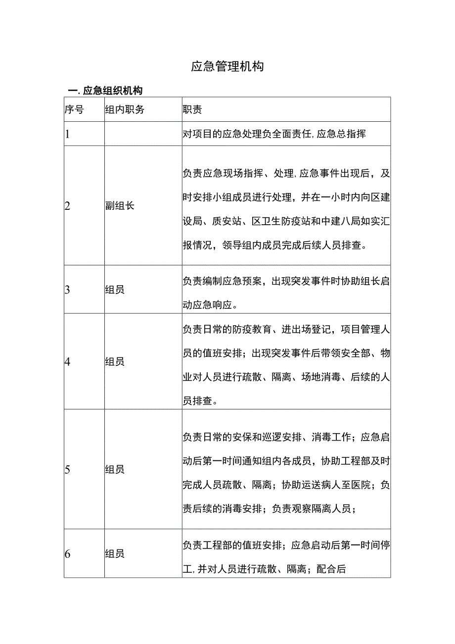 应急管理机构.docx_第1页