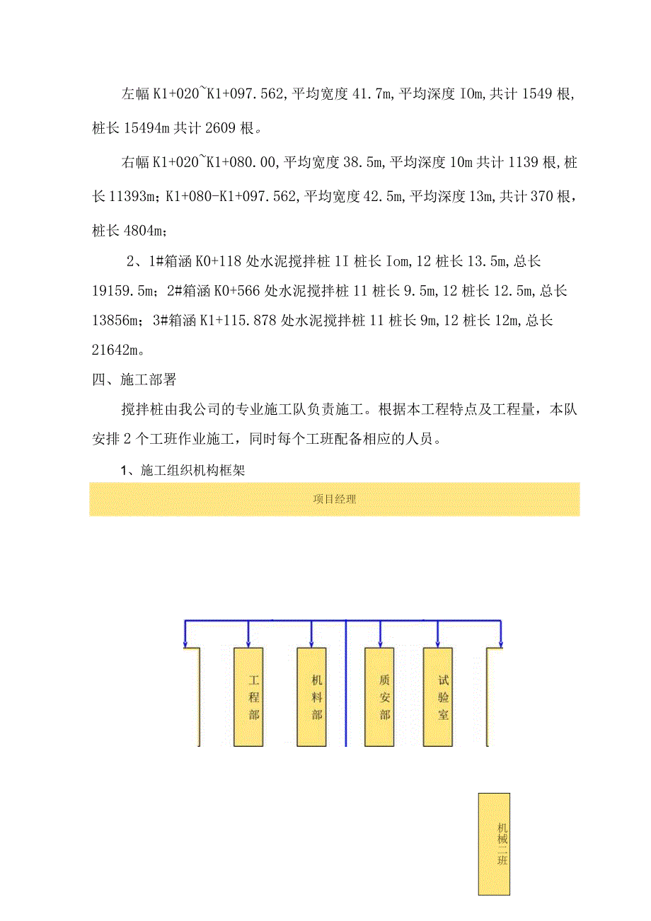 水泥搅拌桩施工方案(2).docx_第3页