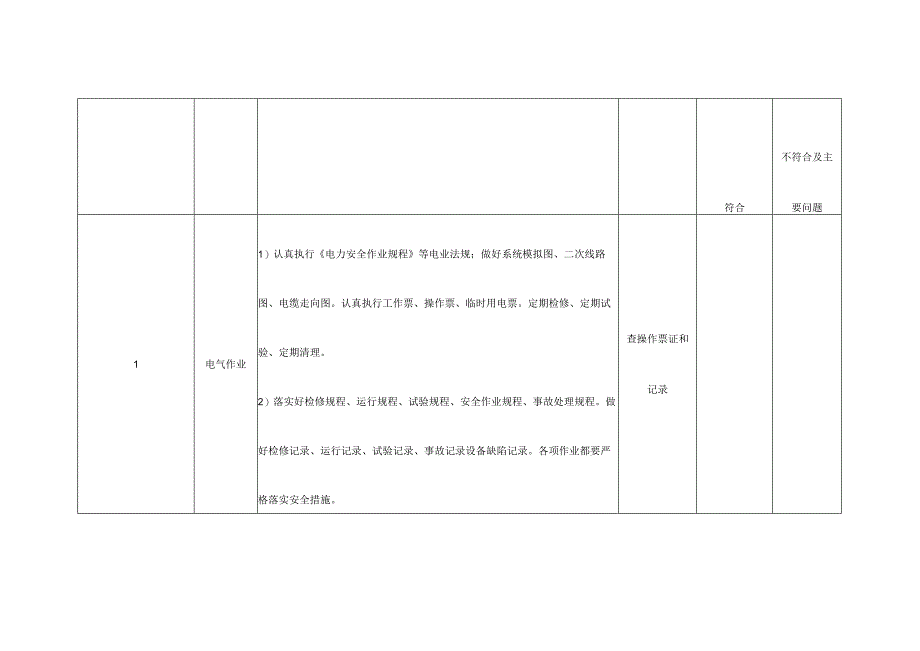 电气设备安全检查表.docx_第3页