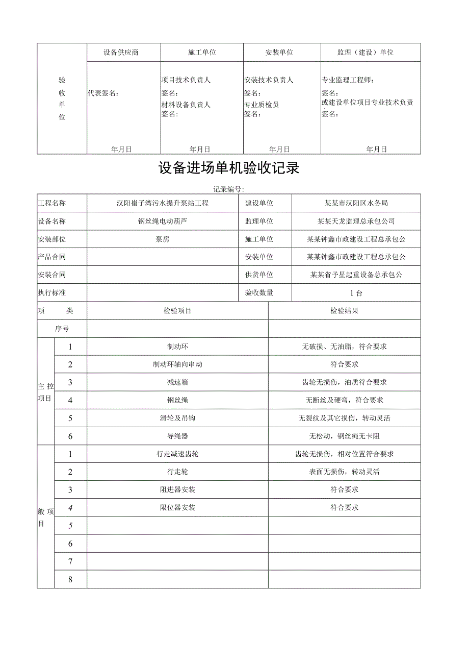 泵站工程及其配套管设备进场单机验收记录.docx_第3页