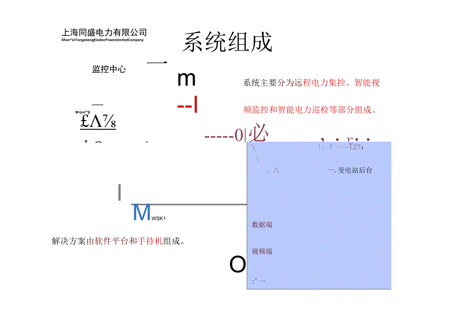 智能电力管理系统方案.docx_第3页