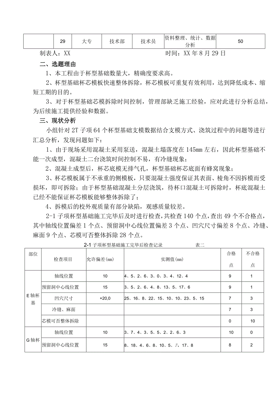 建设公司QC小组提高杯型基础杯芯施工质量成果汇报书.docx_第3页