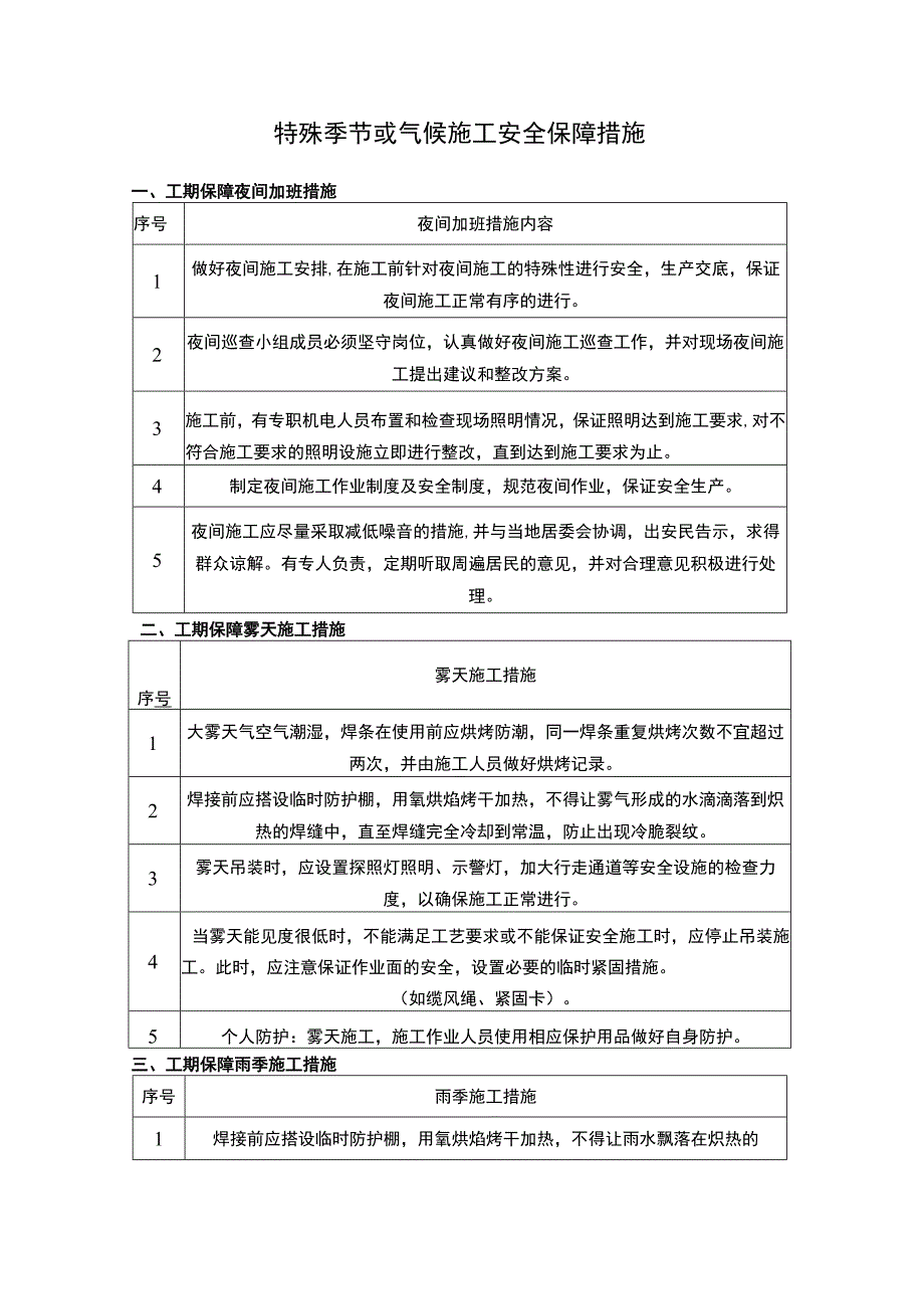 特殊季节或气候施工安全保障措施.docx_第1页