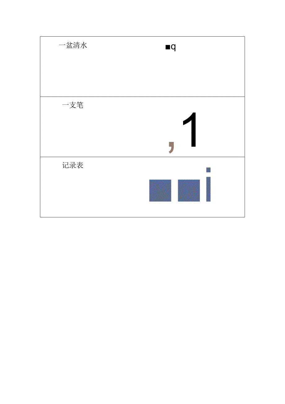 幼儿园优质公开课：小班科学《谁能吸水》科学区域材料清单.docx_第2页