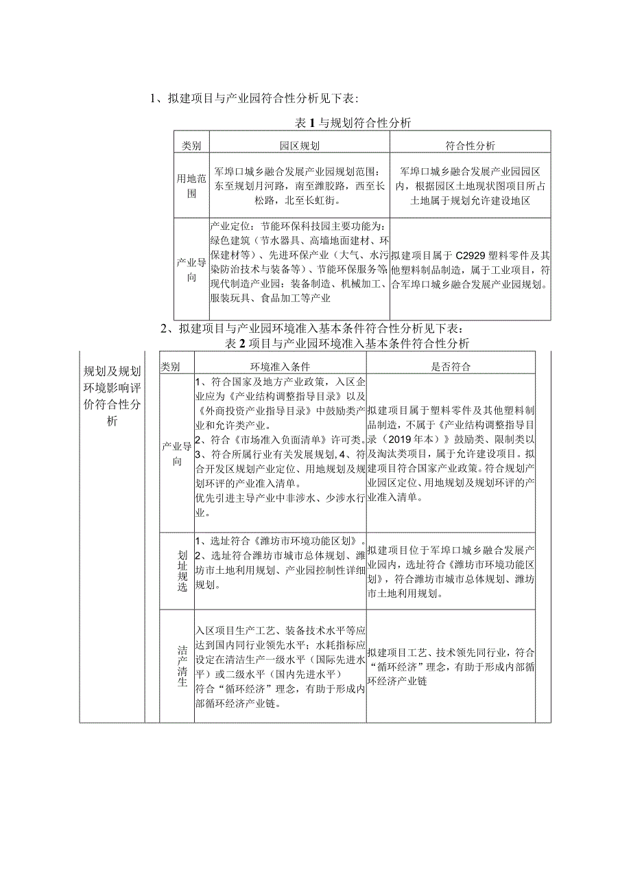 年产 110 万米家具封边条项目环评报告表.docx_第3页