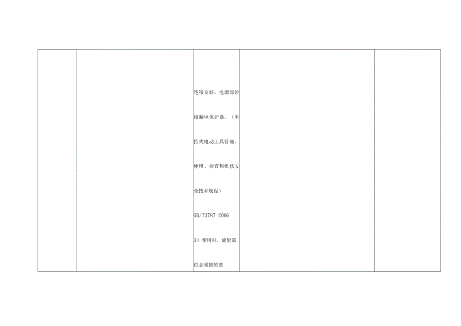 机械设备安全检查表.docx_第3页