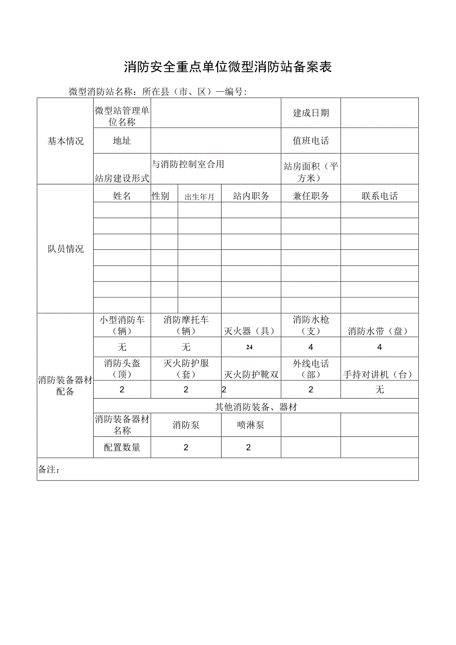 消防安全重点单位微型消防站备案表.docx_第1页