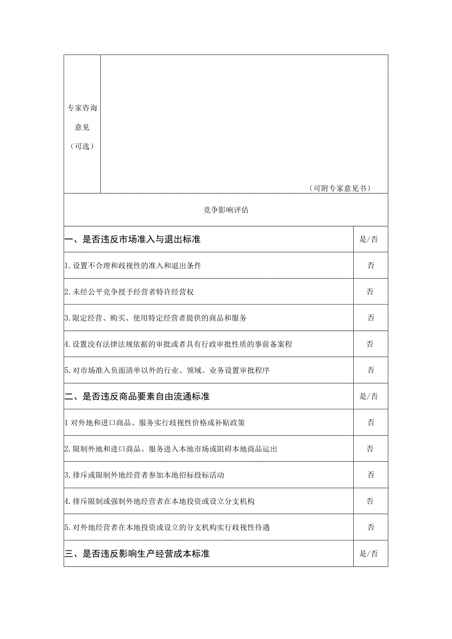 湛江市市级示范性就业扶贫基地认定管理暂行办法公平竞争审查表.docx_第2页