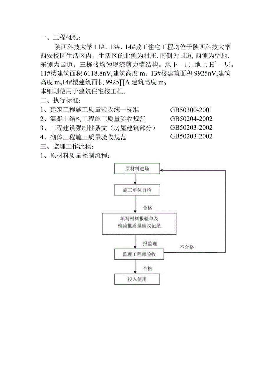 某大学教工住宅工程监理.docx_第1页