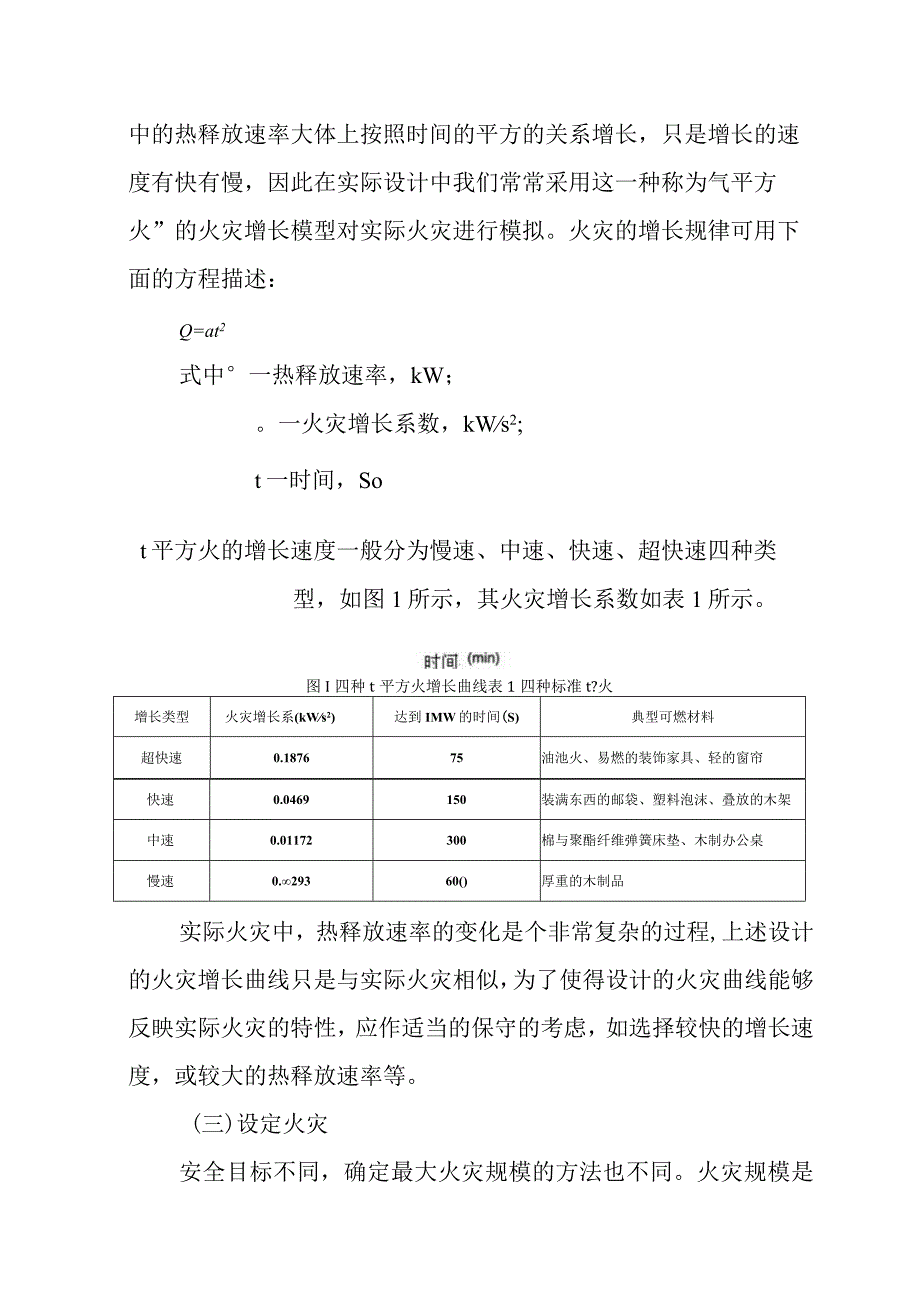 火灾场景设计.docx_第2页