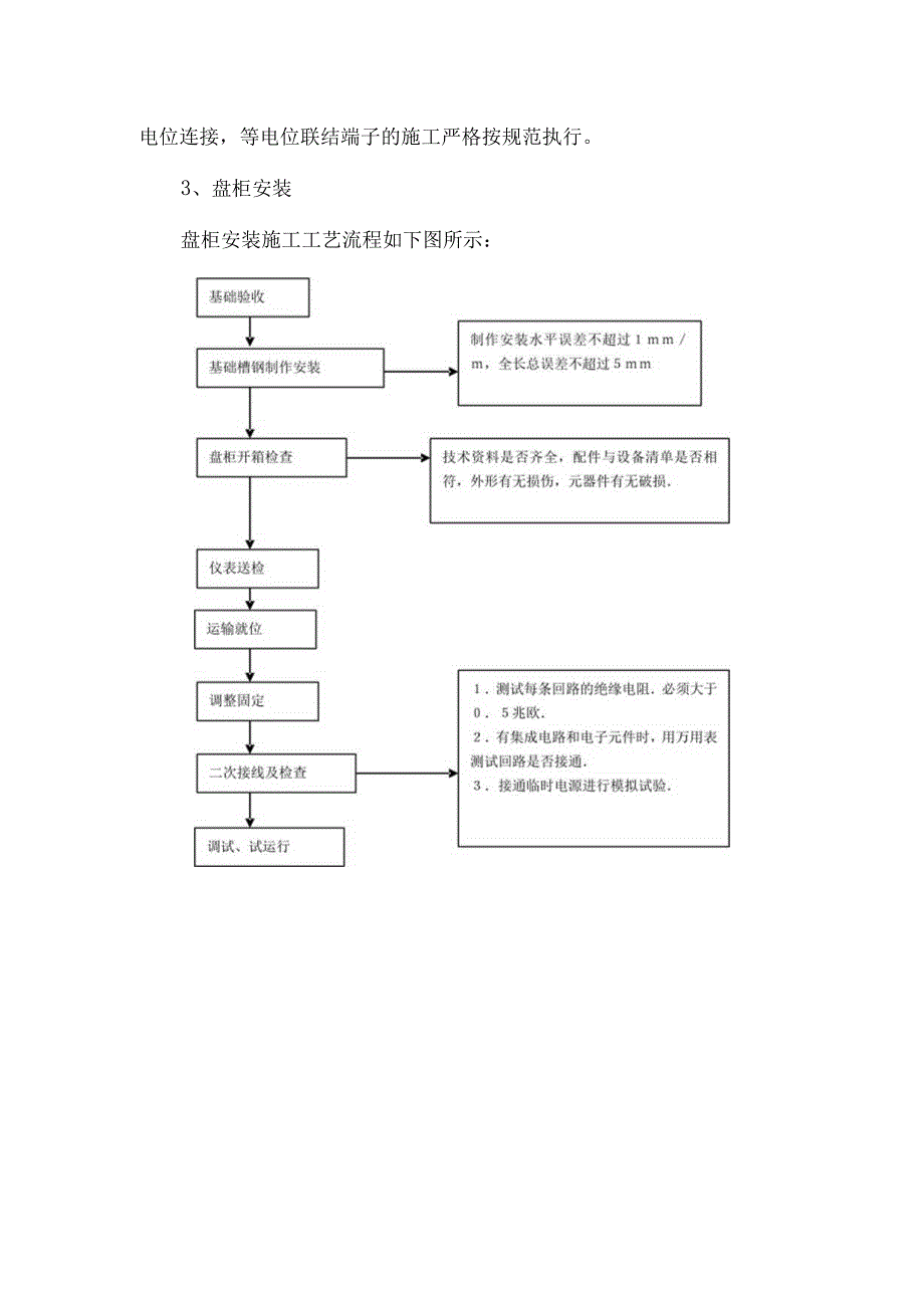 电气安装工程施工方案.docx_第3页