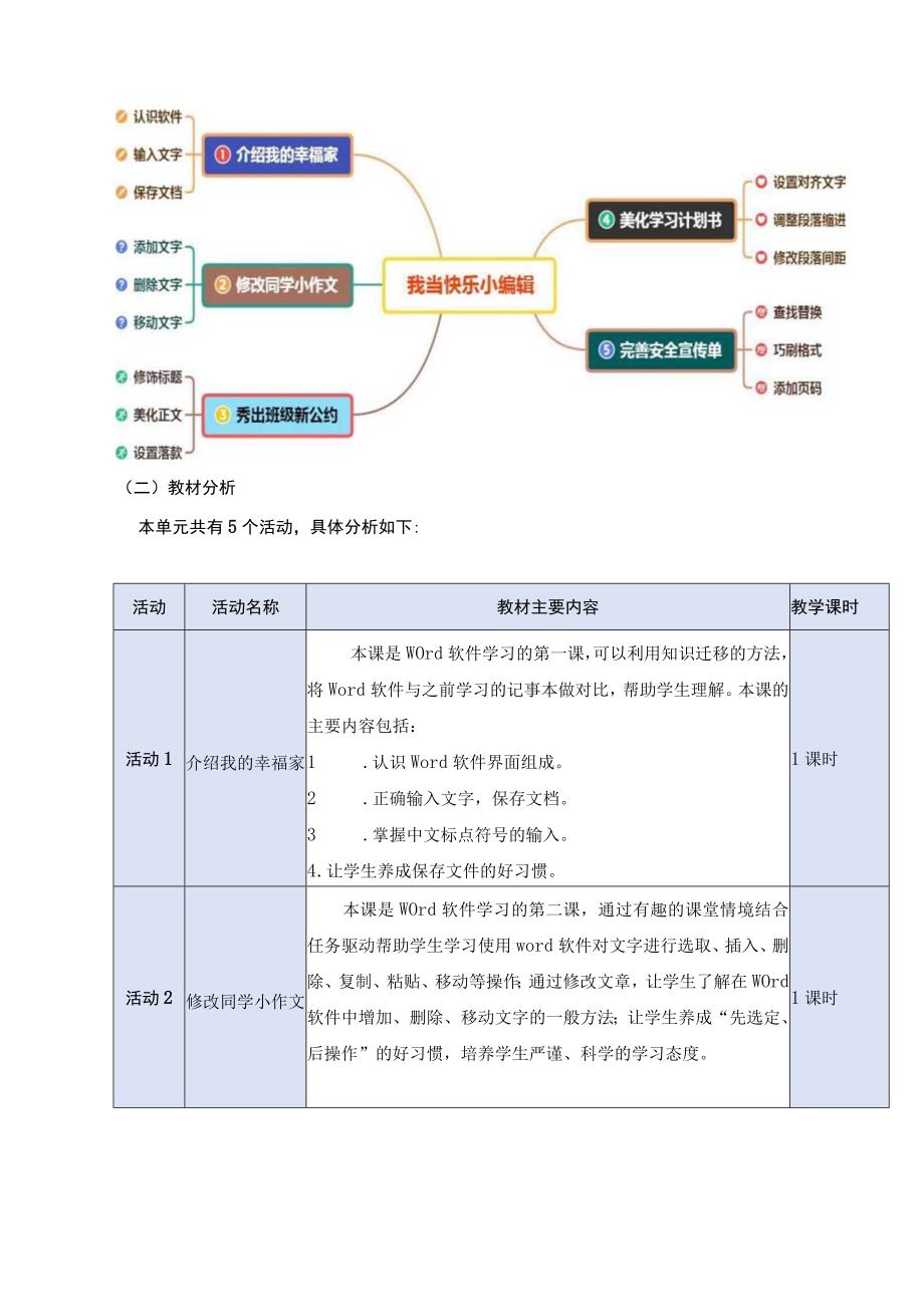 我当快乐小编辑 小学 信息技术 单元 作业设计.docx_第2页