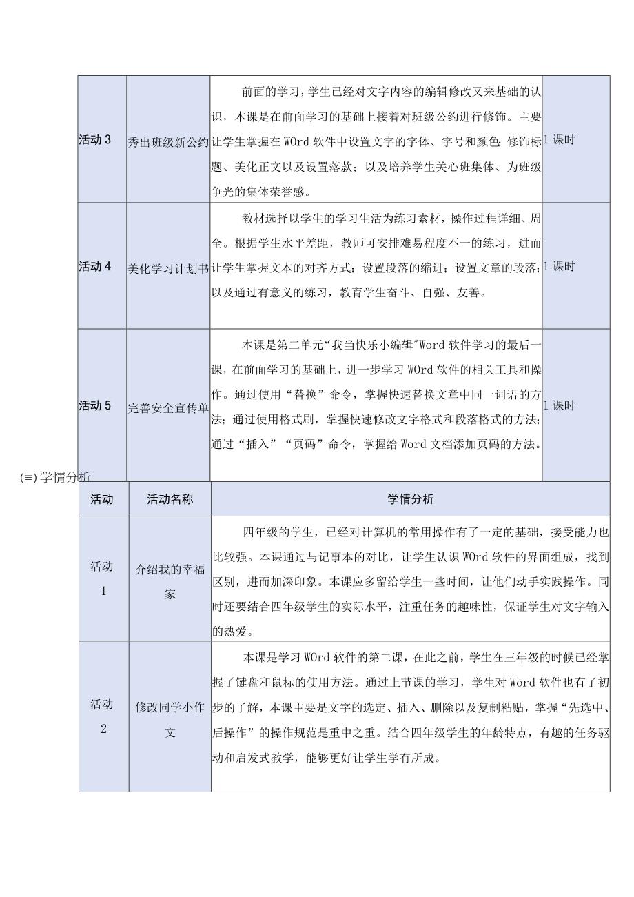 我当快乐小编辑 小学 信息技术 单元 作业设计.docx_第3页