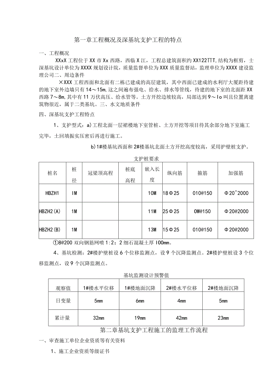 某工程深基坑支护监理实施细则.docx_第1页