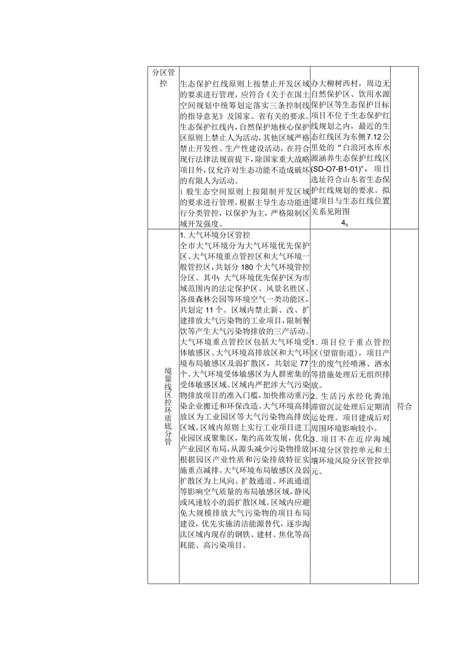 年存储销售3000吨环保无烟煤项目环评报告表.docx_第3页