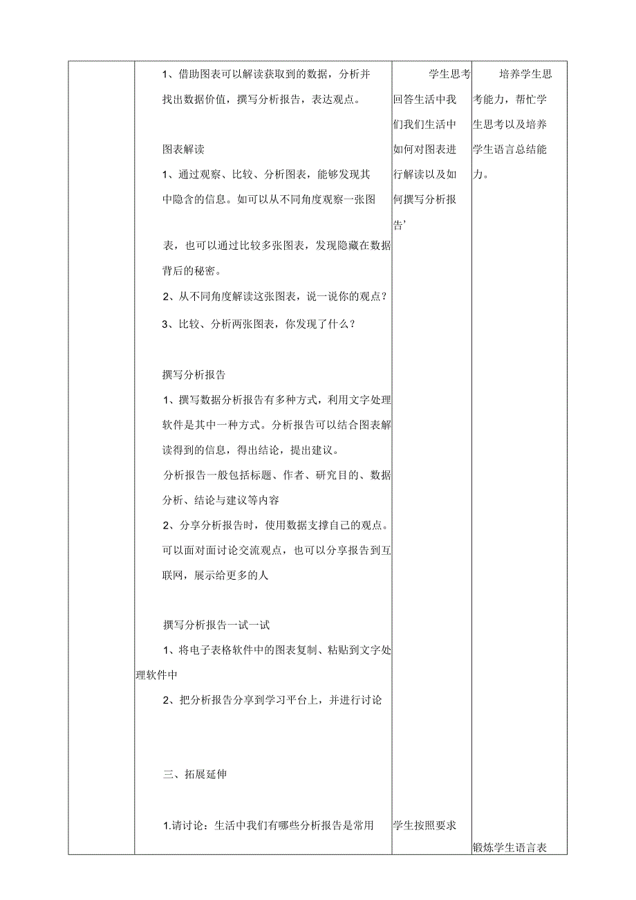 第9课 数据解读与分析（教案）四年级上册信息科技浙教版.docx_第2页