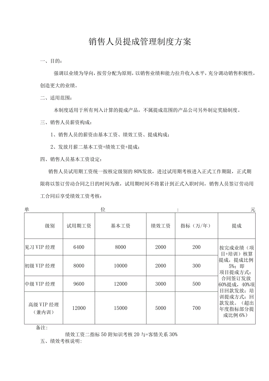 销售提成方案（通用方案）(1).docx_第1页