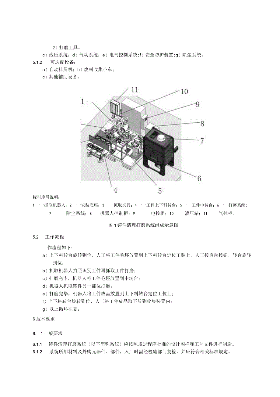 铸件清理打磨系统通用技术条件.docx_第3页