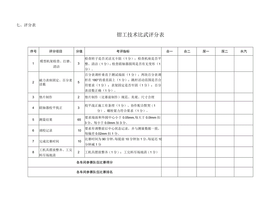 钳工比武方案.docx_第3页