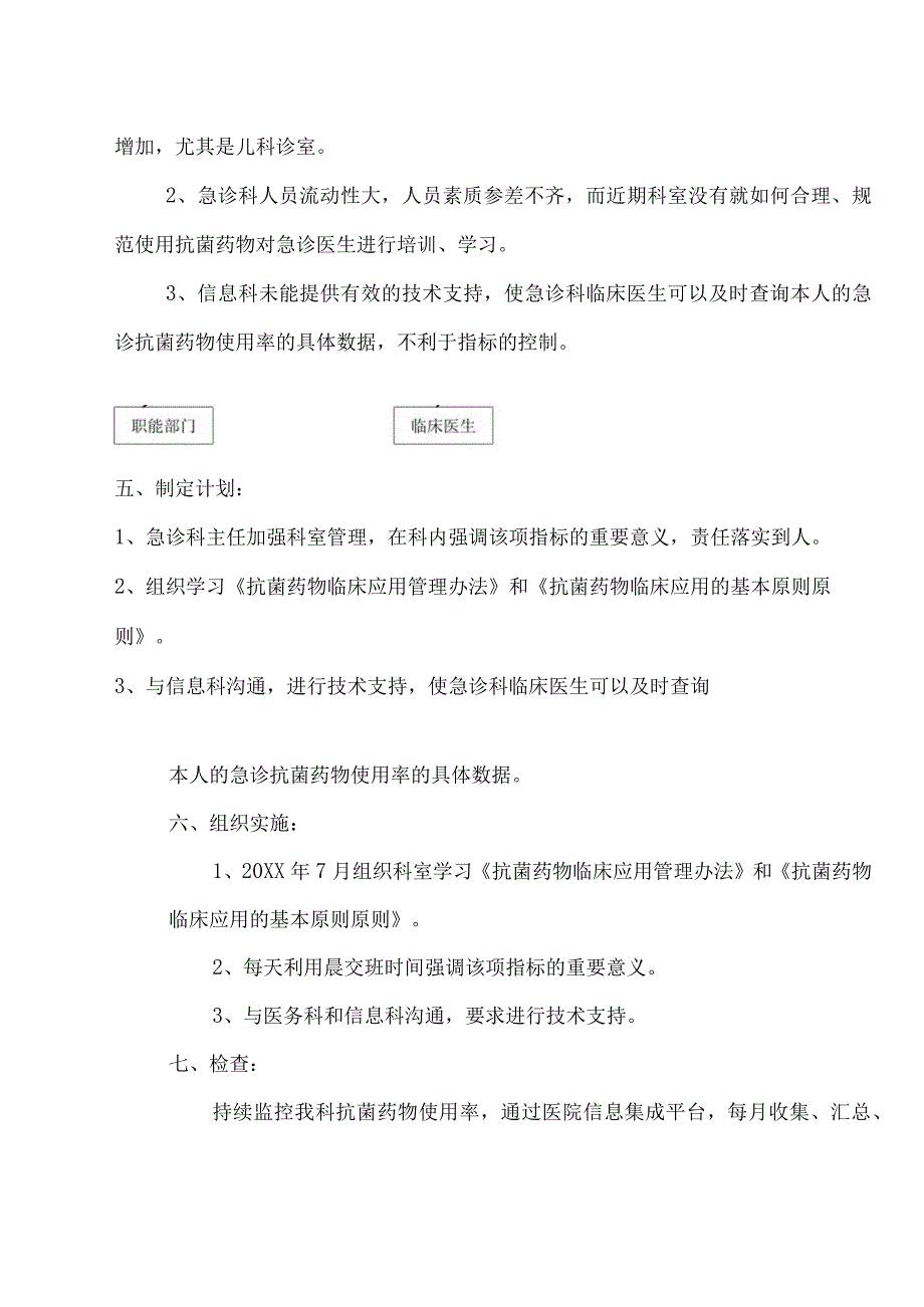 门诊急诊科抗菌药物使用率质量持续改进PDCA记录.docx_第2页