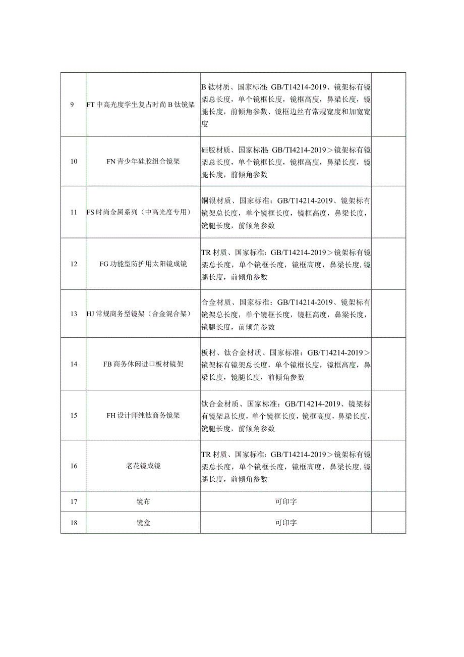 镜架参数表镜架.docx_第2页