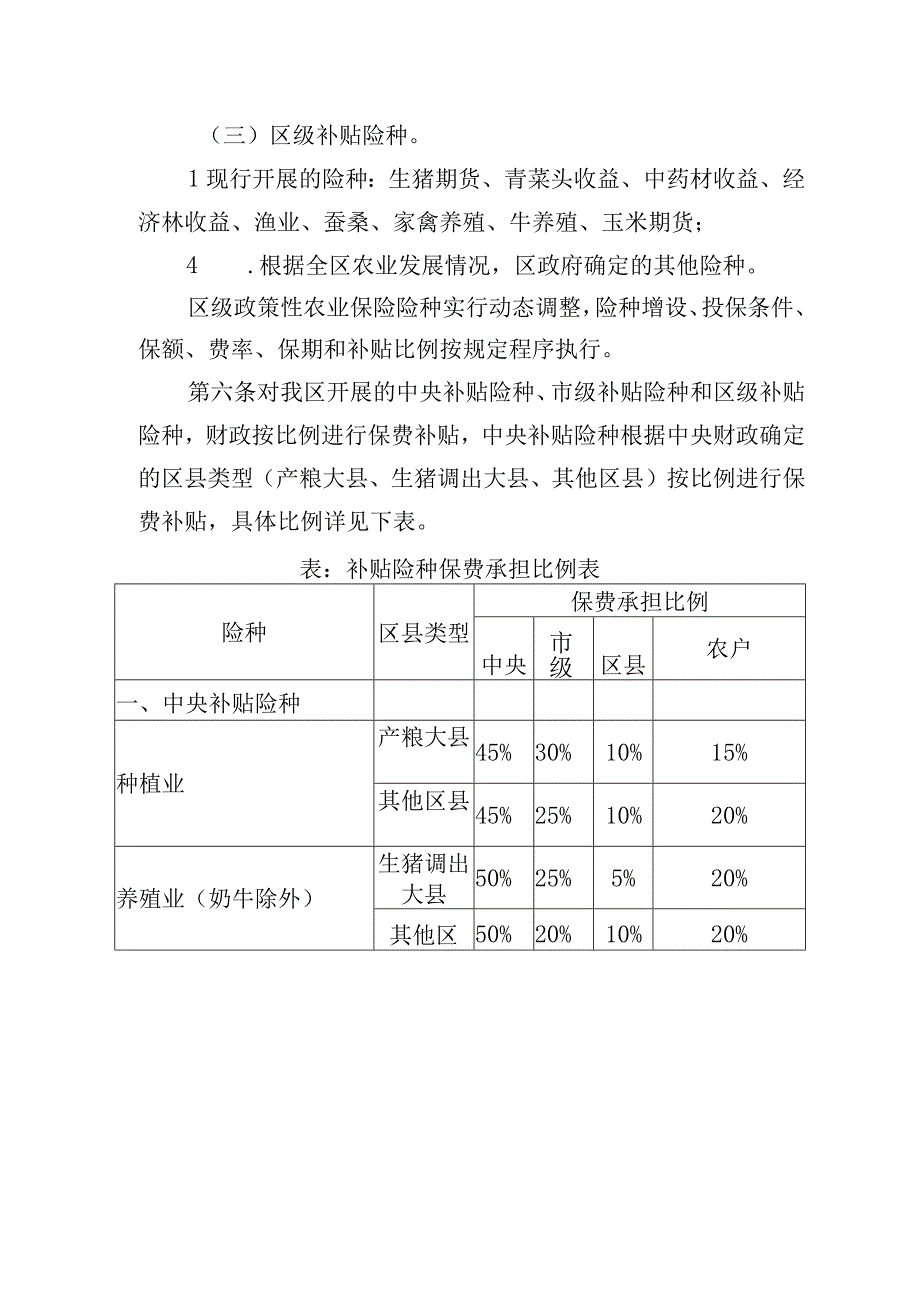 重庆市涪陵区农业保险保费补贴管理实施细则（征求意见稿）.docx_第2页