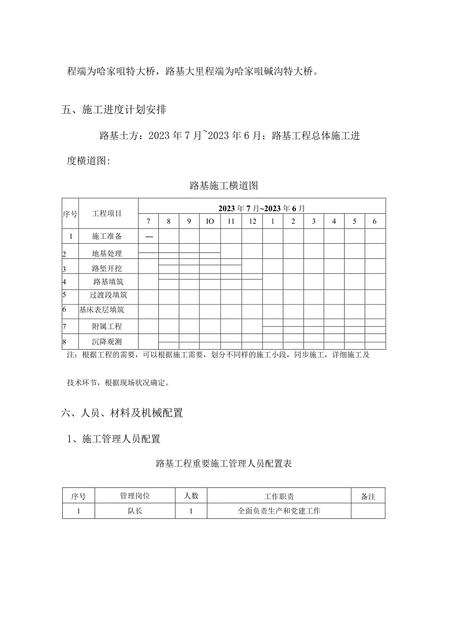 铁路基建施工策略.docx_第3页