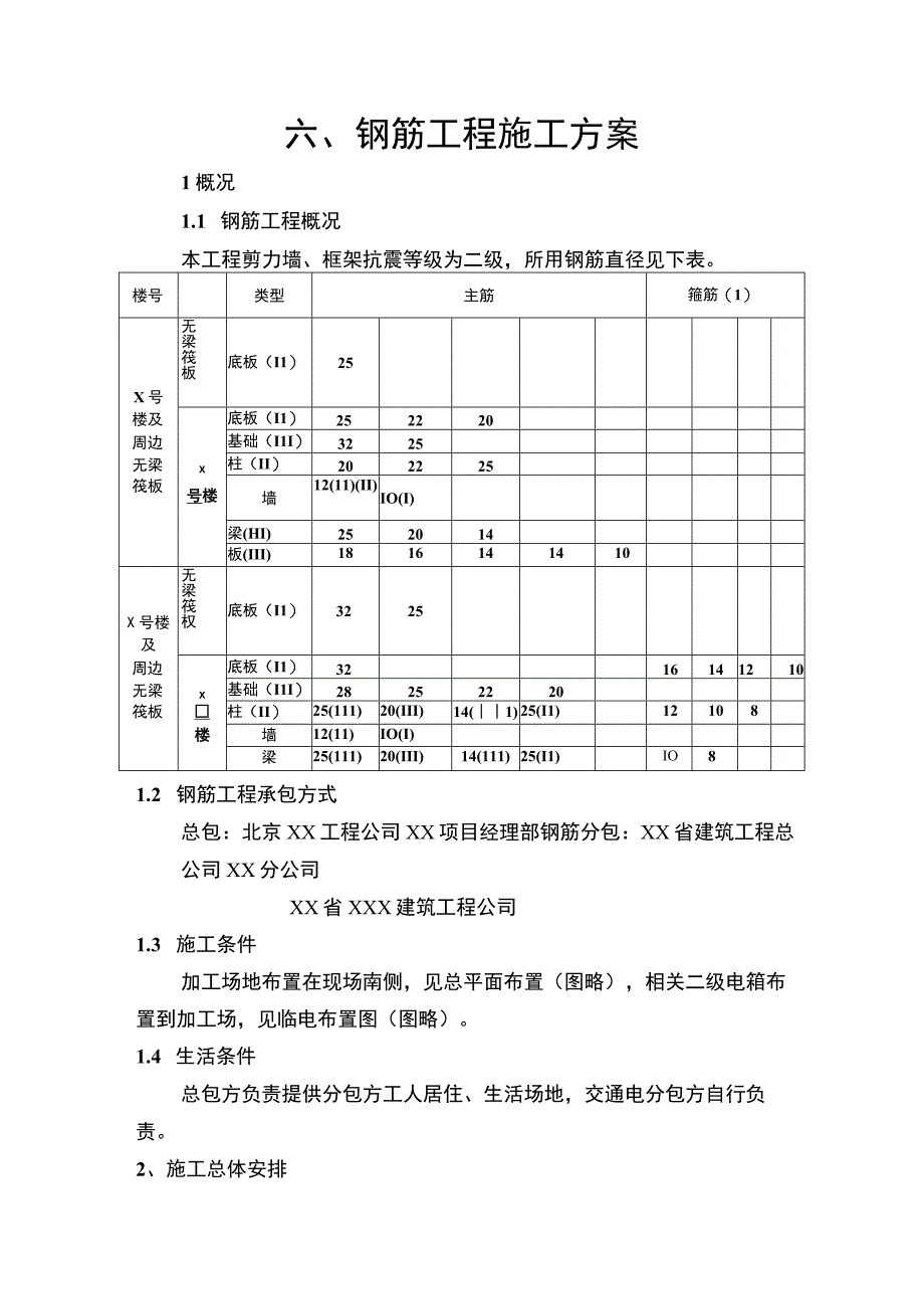 钢筋工程施工方案.docx_第1页