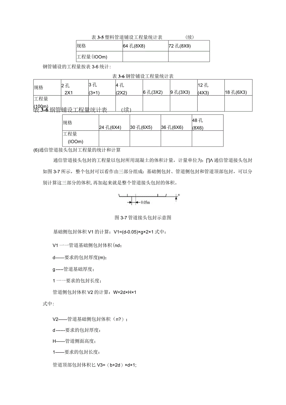 通信工程概预算课件：统计通信管道工程工程量二.docx_第3页