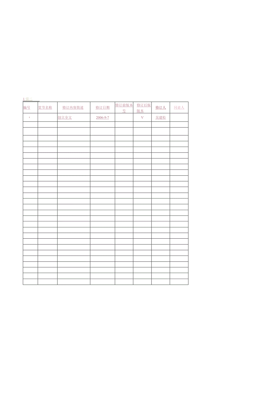 铁道部通信机软件操作手册.docx_第2页