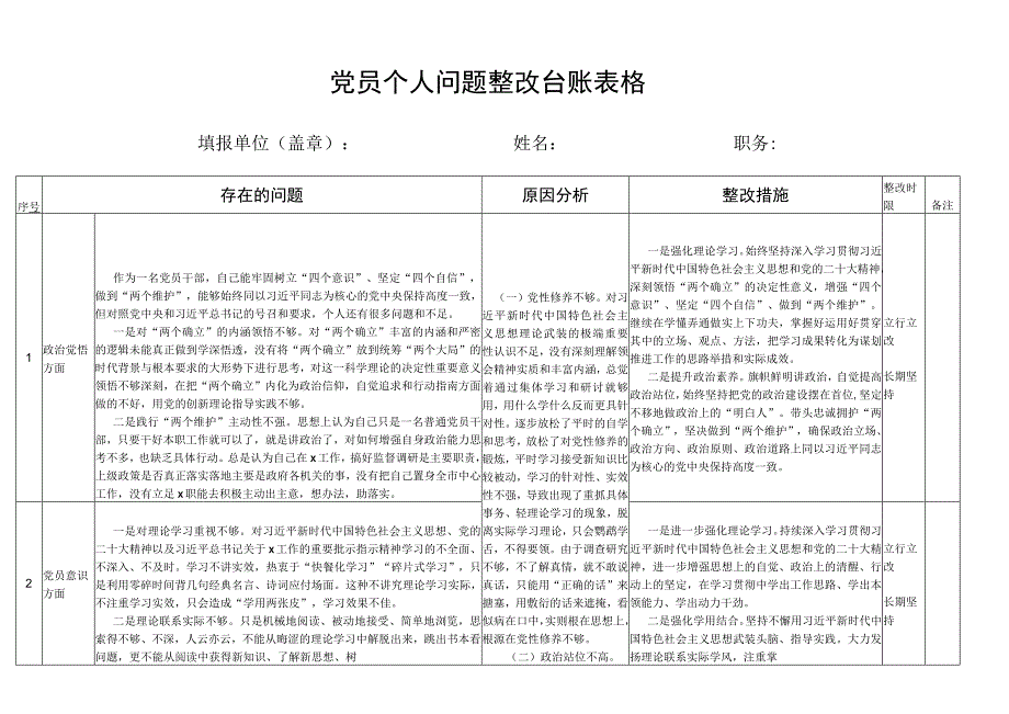 道德操守方面存在的问题及整改措施及整改目标.docx_第1页