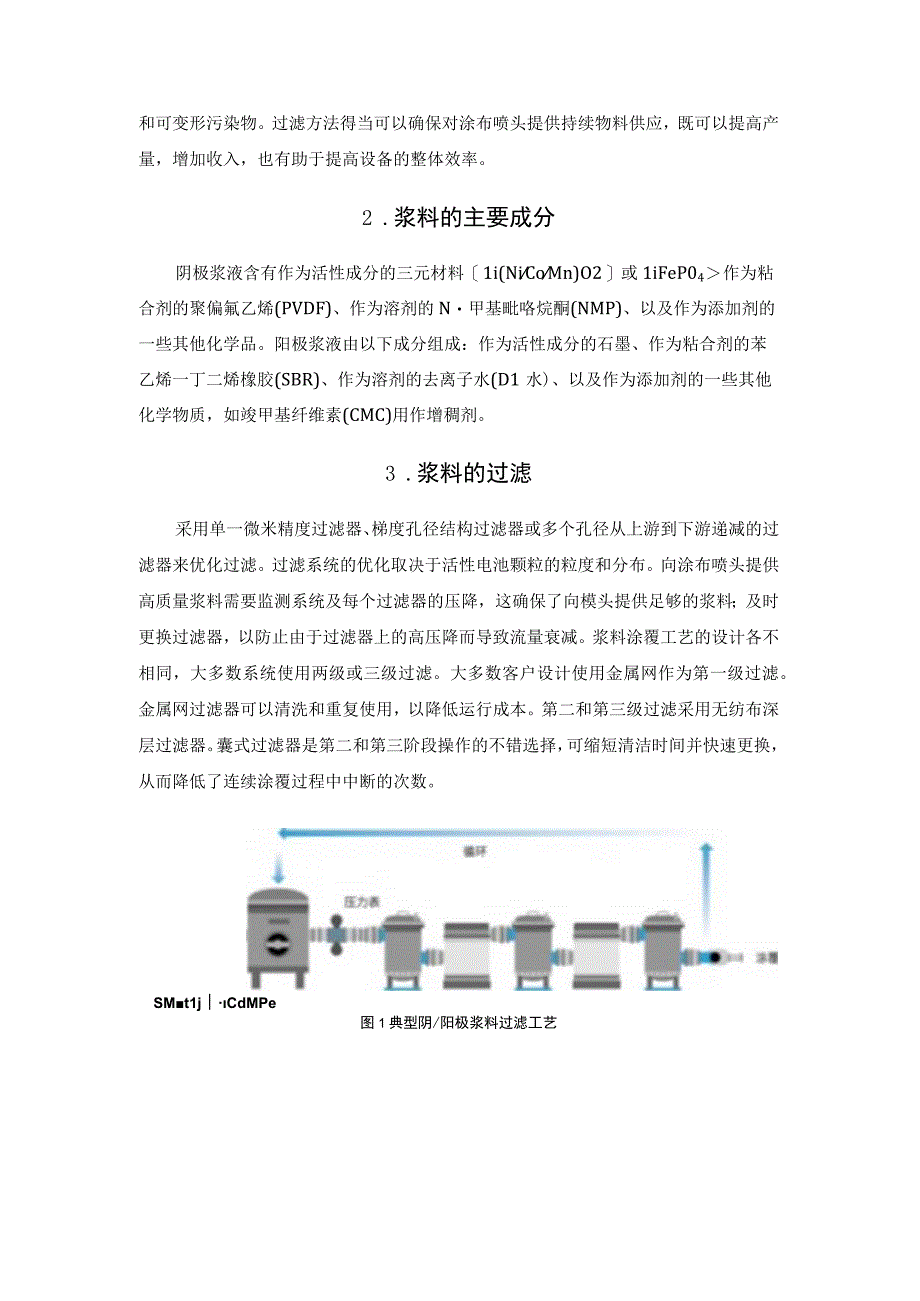 锂电池正负极浆料过滤工艺.docx_第2页