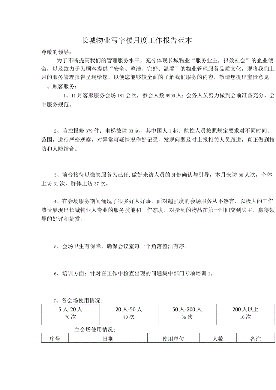 长城物业写字楼月度工作报告范本.docx_第1页