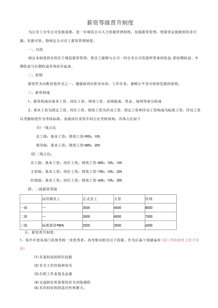 薪资等级晋升制度.docx_第1页