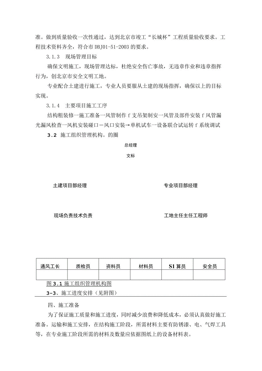 钢铁设计院某住宅楼通风工程施工组织设计.docx_第3页