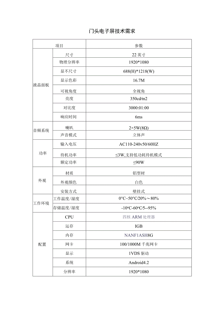 门头电子屏技术需求.docx_第1页