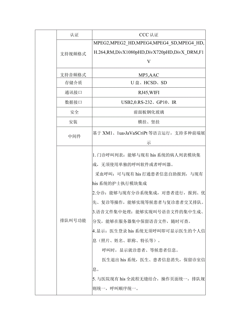 门头电子屏技术需求.docx_第2页