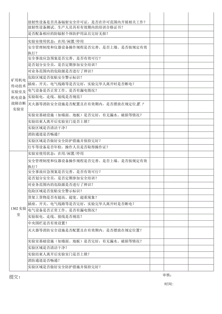 自动化部实验室安全检查表.docx_第2页