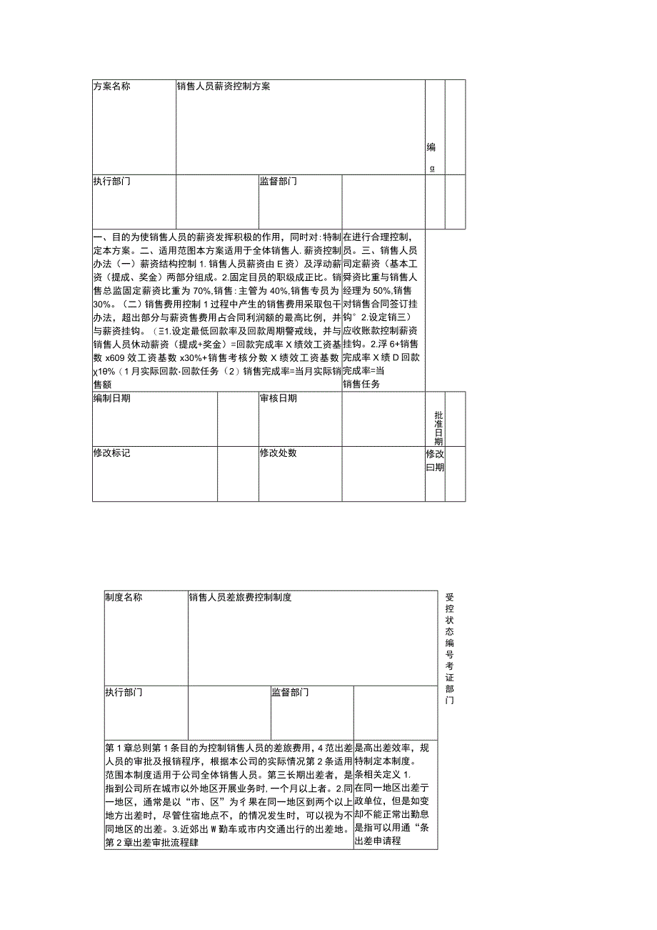 销售费用控制方案.docx_第1页