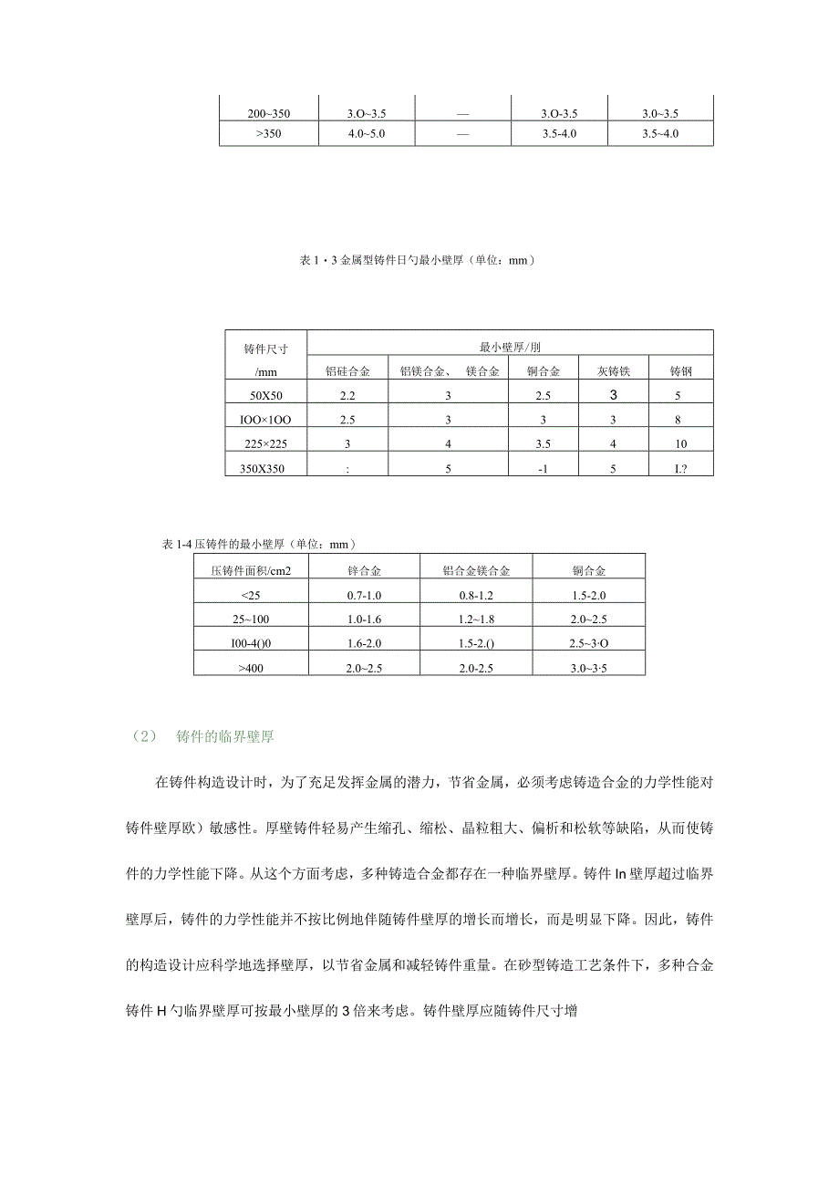 铸造工艺设计基本原理.docx_第3页