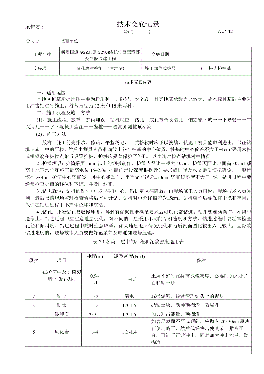 钻孔灌注桩施工（冲击钻）技术交底记录.docx_第1页