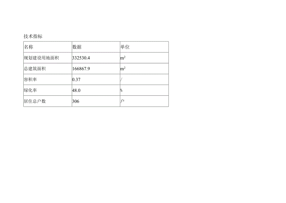 金碧湖畔项目网站文案.docx_第3页